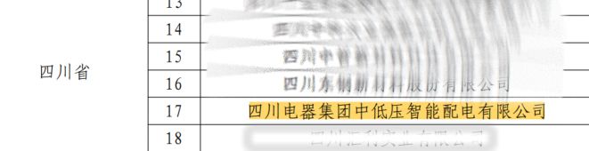 喜报——四川电器获评国家知识产权优势企业